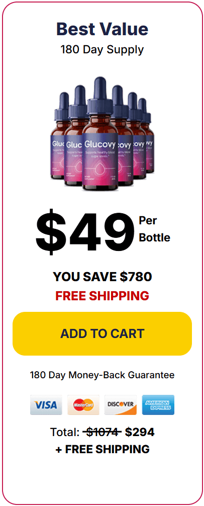 Buy Glucovy 6 Bottles